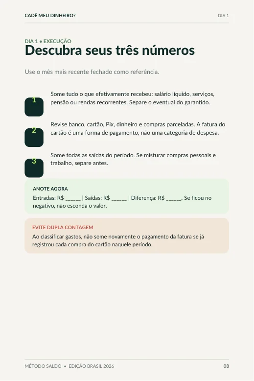 Página real do e-book mostrando exercício para conhecer entradas e saídas